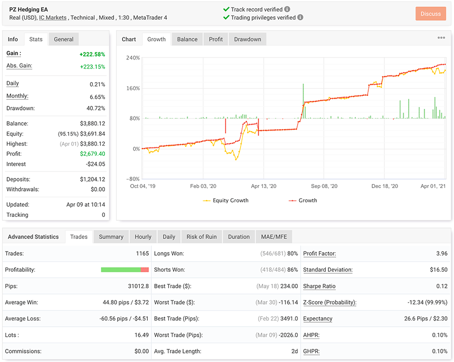 Hedging EA screenshot