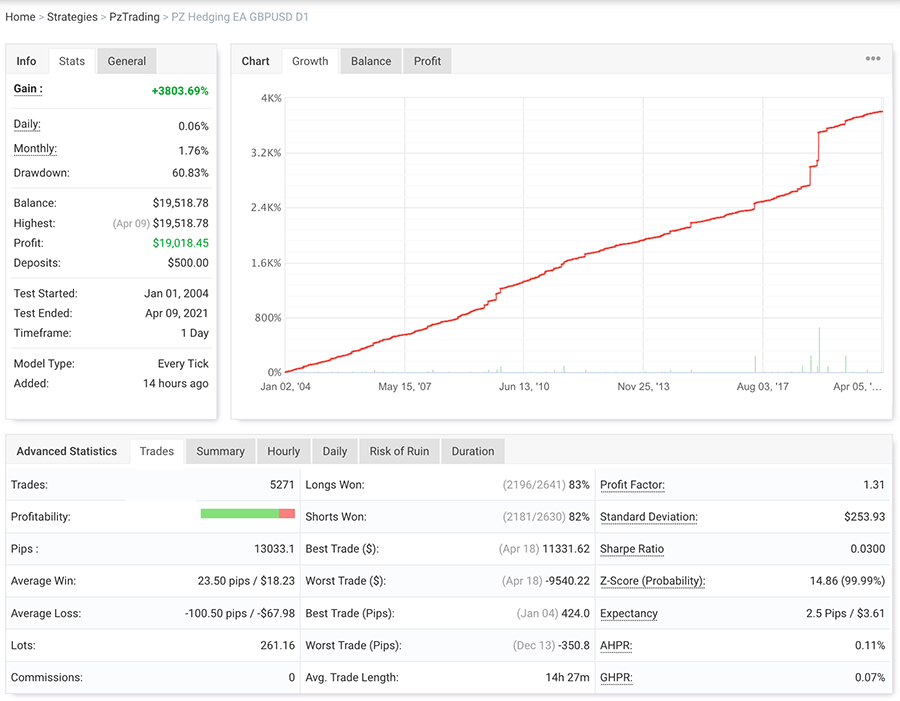 Hedging EA screenshot