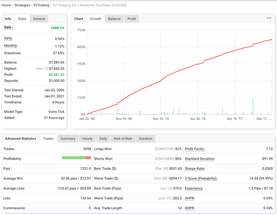 Hedging EA screenshot