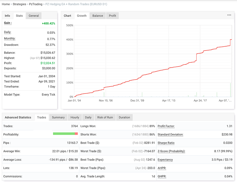 Hedging EA screenshot