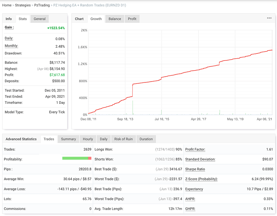 Hedging EA screenshot