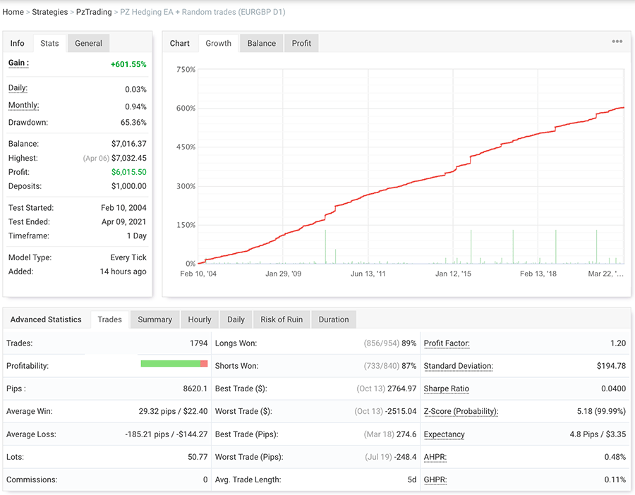 Hedging EA screenshot