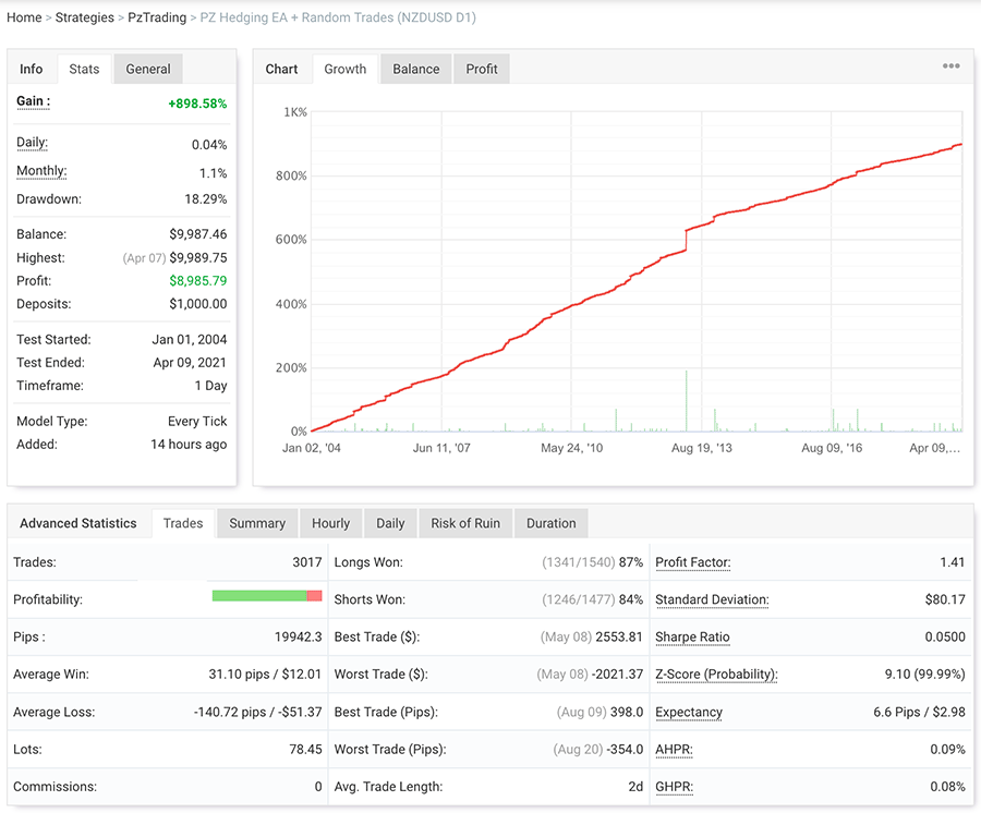 Hedging EA screenshot