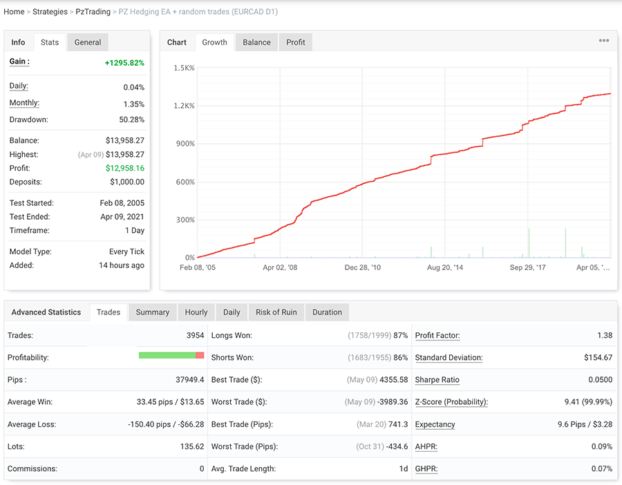 Hedging EA screenshot