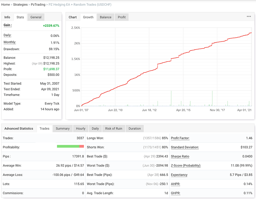 Hedging EA screenshot