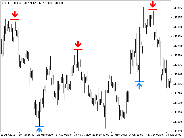 Reversal Fractals screenshot