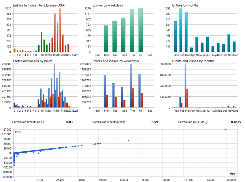 Triangular Arbitrage EA screenshot