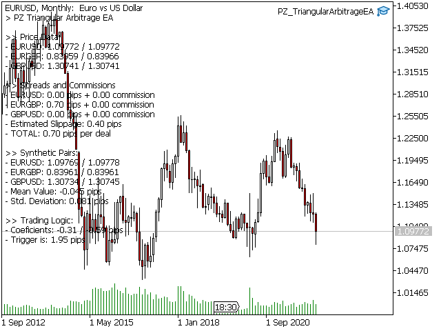 Triangular Arbitrage EA screenshot