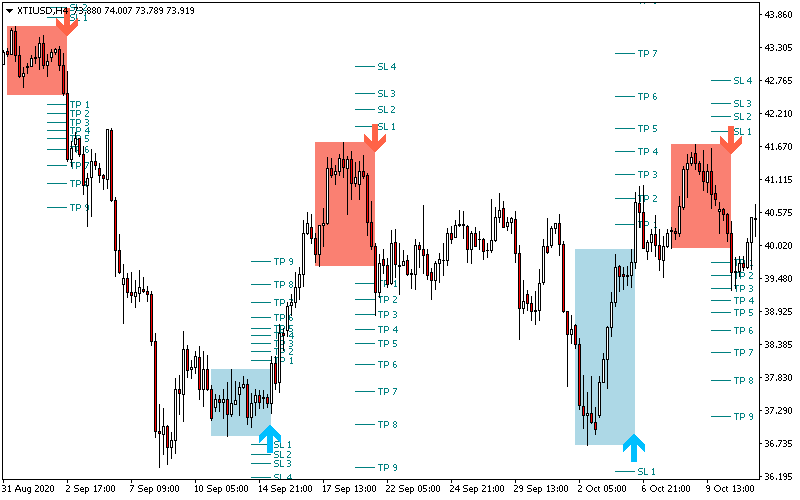 Day Trading screenshot
