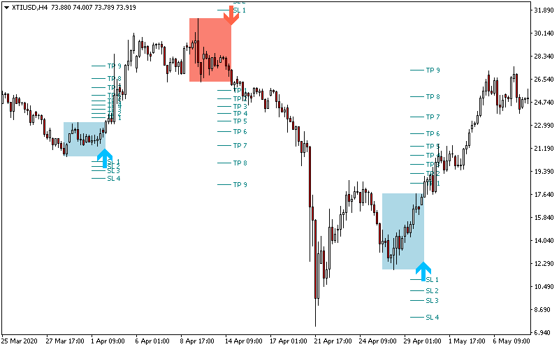 Day Trading screenshot
