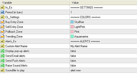 Input parameters of HHHC LLLC