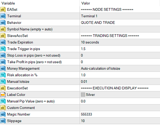 Input parameters of Latency Arbitrage EA