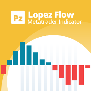 Lopez Flow Indicator for Metatrader