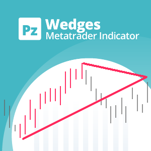 Wedges Indicator for Metatrader