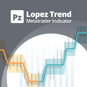 Tendenza Lopez Indicator for Metatrader