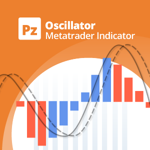 Oscillator Indicator for Metatrader