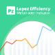 Lopez Efficiency