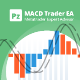 MACD Trader EA