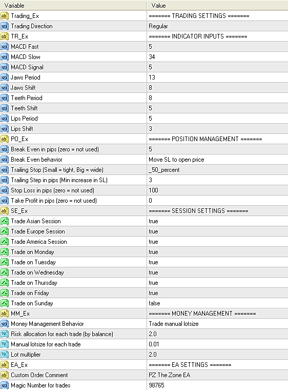 Input parameters of The Zone EA
