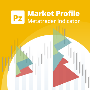 Market Profile Indicator for Metatrader
