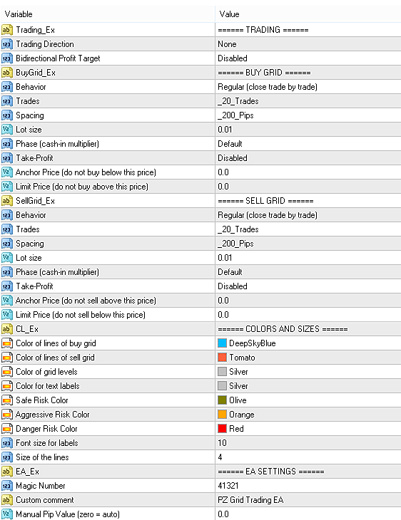 Input parameters of Grid Trading EA