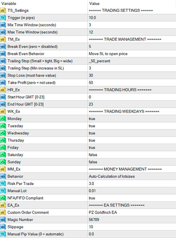 Input parameters of Goldfinch EA