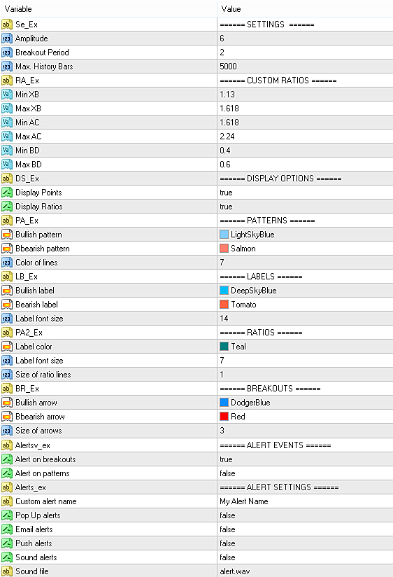 Input parameters of Penta-O