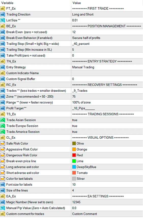 Input parameters of Hedging EA