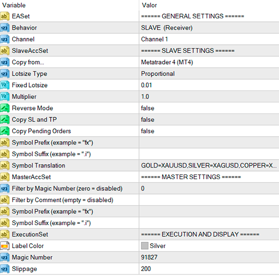 Input parameters of Local Trade Copier EA