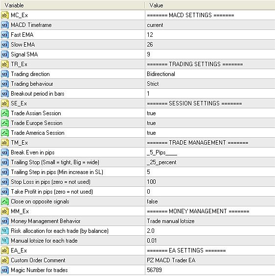 Input parameters of MACD Trader EA