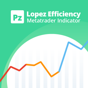 Lopez Efficiency Indicator for Metatrader