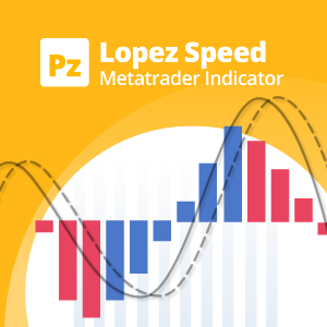 Lopez Speed Indicator for Metatrader