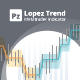 Lopez Trend