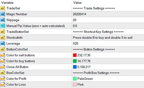 Input parameters of Easy Trading EA