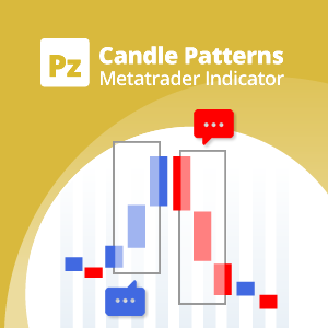 Candlestick Patterns Indicator for Metatrader
