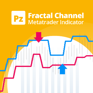 Fractal Channel Indicator for Metatrader
