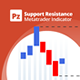 Support Resistance