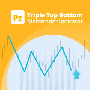 Triple Top / Bottom Indicator for Metatrader