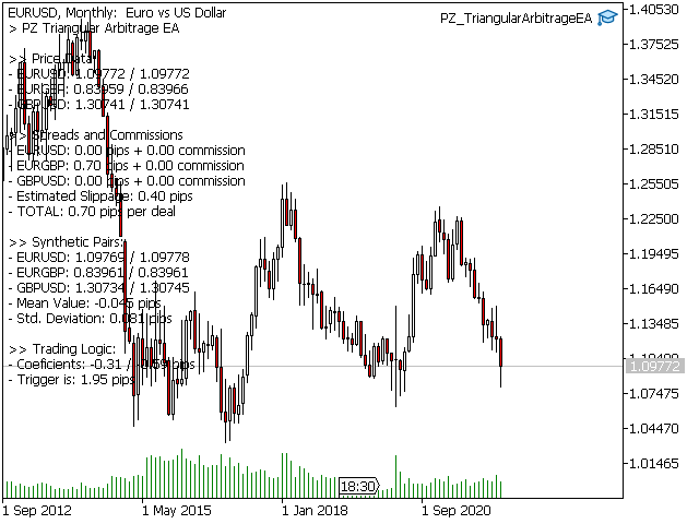 Triangular arbitrage forex factory