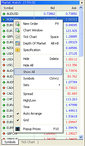 Show all symbols in market watch