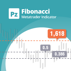 Fibonacci Indicator for Metatrader