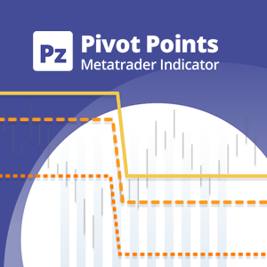 Pivot Points Indicator for Metatrader