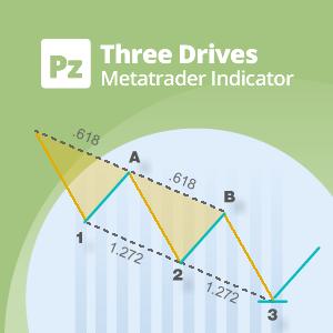 Three Drives Indicator for Metatrader